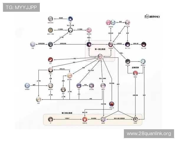 南宫ng28装备获取与升级攻略让你快速提升角色战斗力